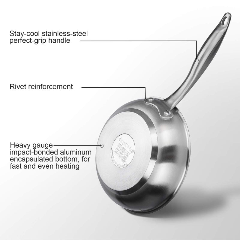 Duxtop Tri-ply Stainless Steel Frying Pan with Stay-Cool Handle, Professional 8 inch Fry Pan with Induction Magnetic Bottom, Healthy Small Skillet, Dishwasher and Oven Safe - Image 2